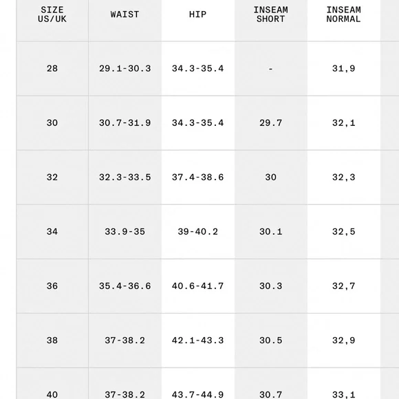 Mammut Mtn. Pro 2.0 3L GORE-TEX Pro HS Pants - Men’s Black - Picture 9 of 9